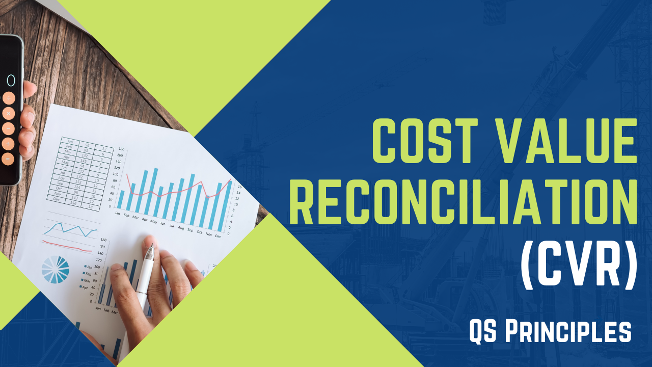 Cost Value Reconciliation (CVR)