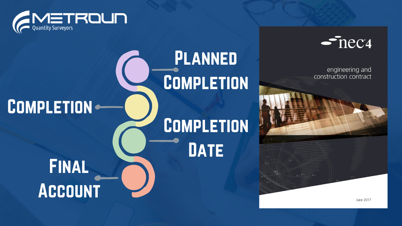 NEC4: Completion Date vs. planned Completion vs. Completion