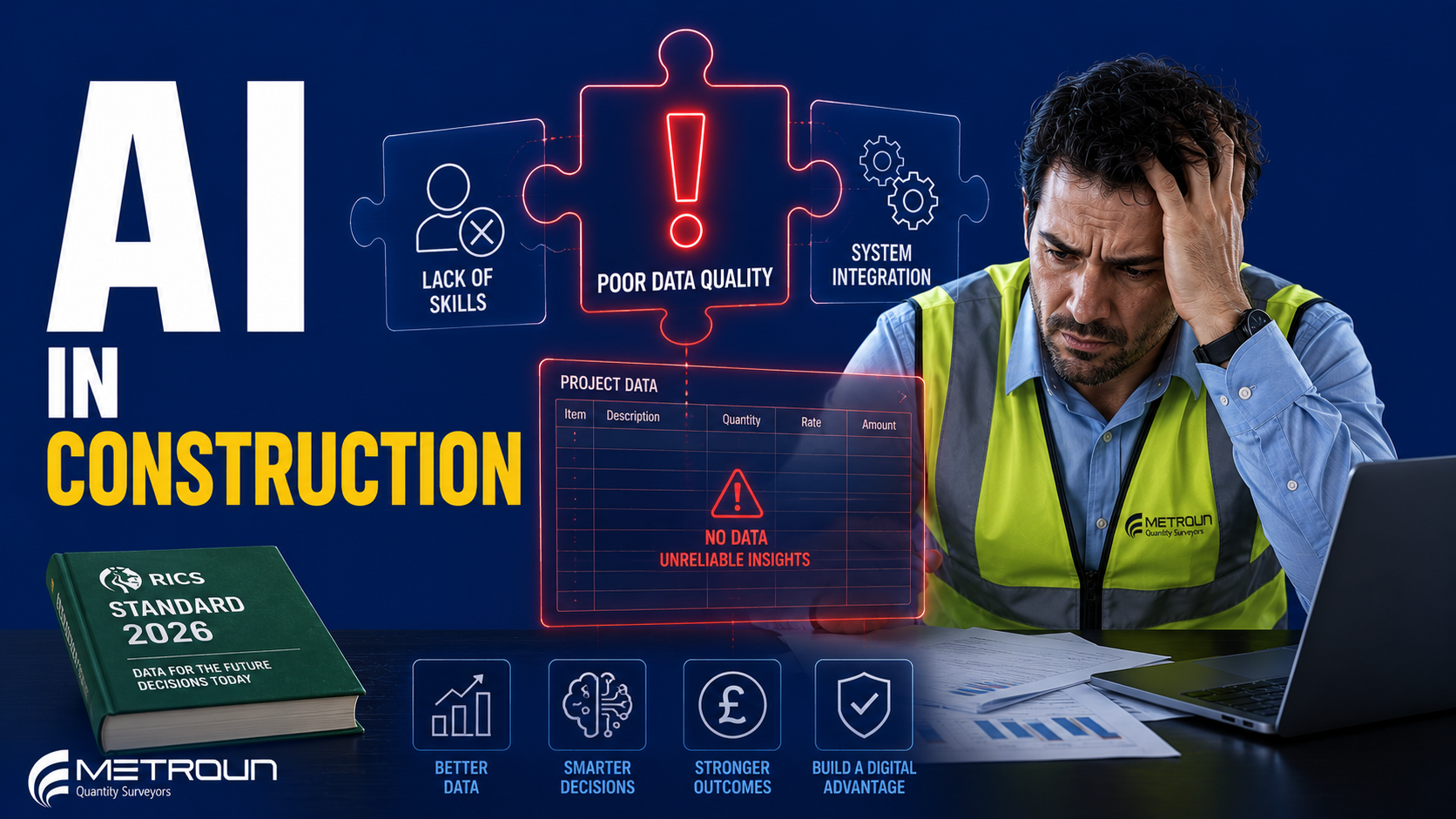 How AI Is Being Used in Construction